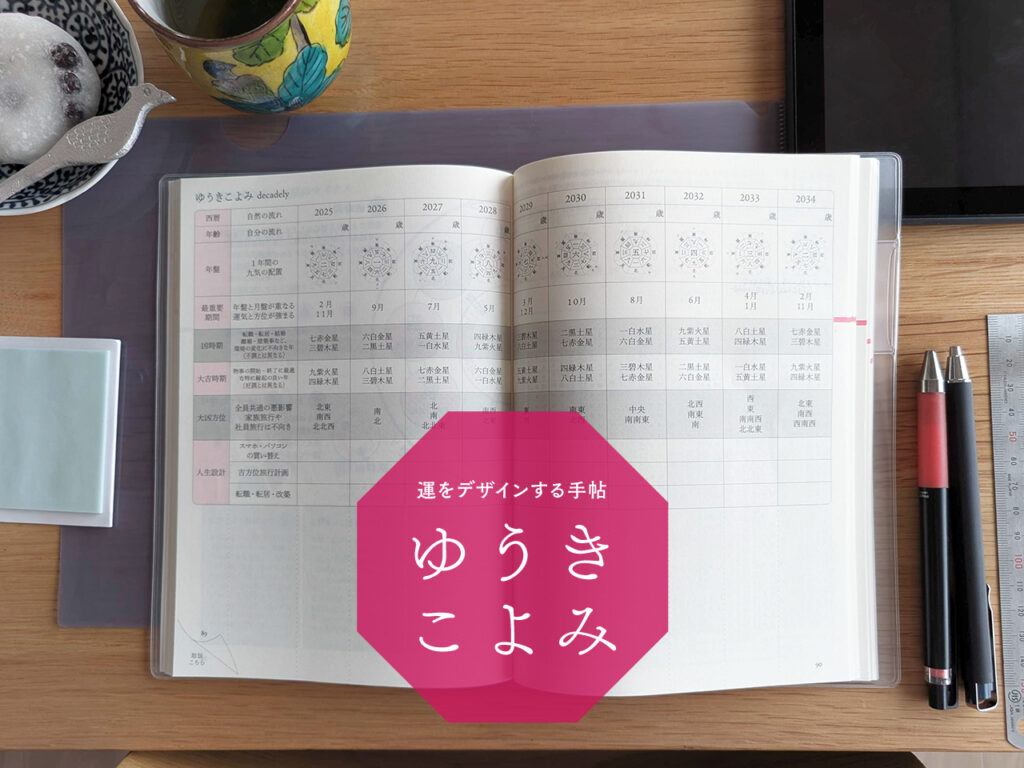 ゆうきこよみ